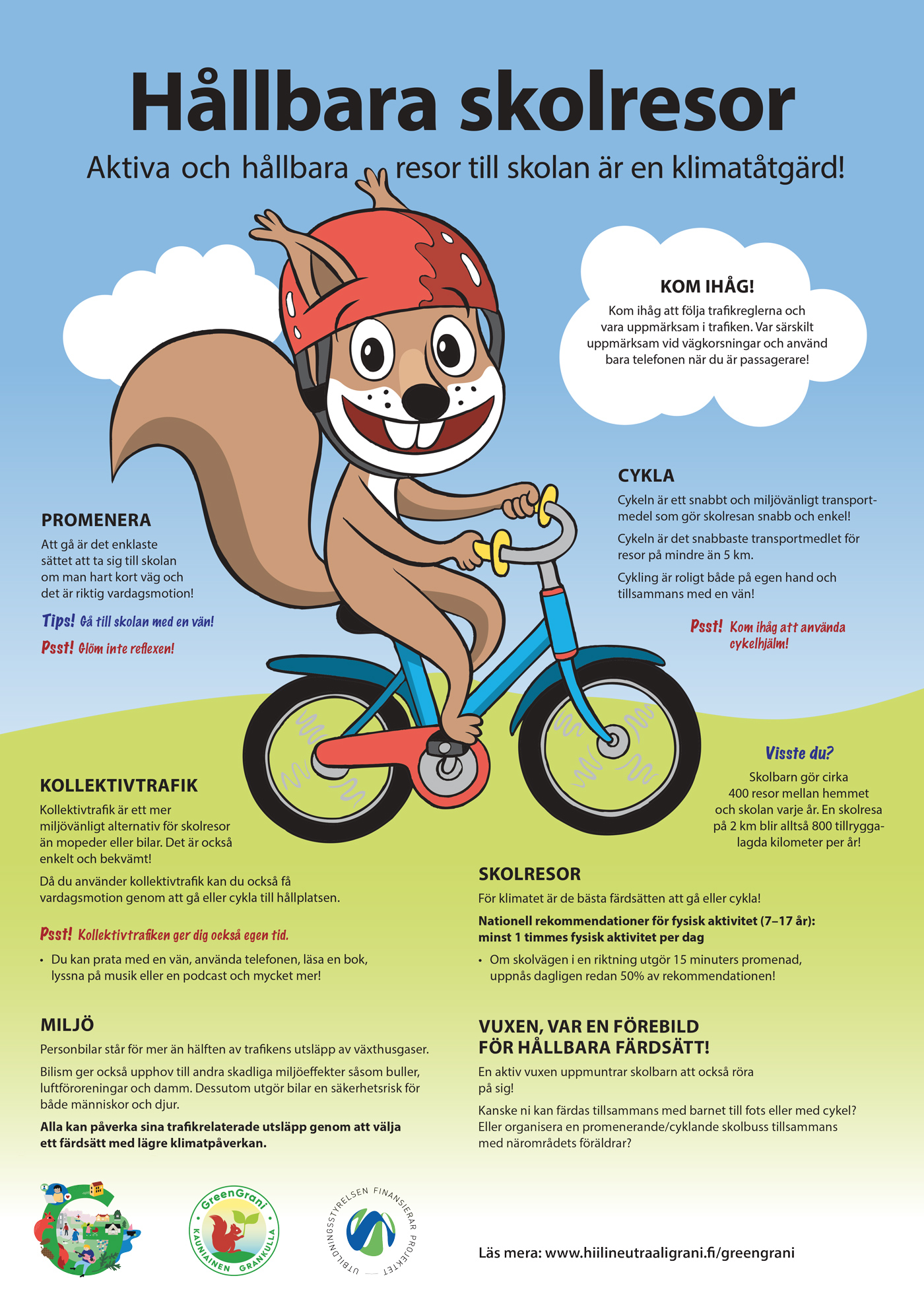 Kestävät koulumatkat juliste, jossa pyöräilykypäräpäinen orava-piirroshahmo ajaa polkupyörää iloisena